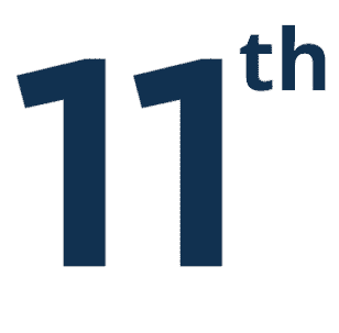 class 11 entrance exam