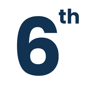 class 6th entrance exam