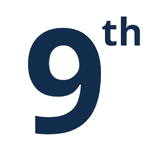 class 9 entrance exam